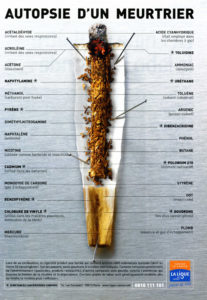 Analyse du tabac